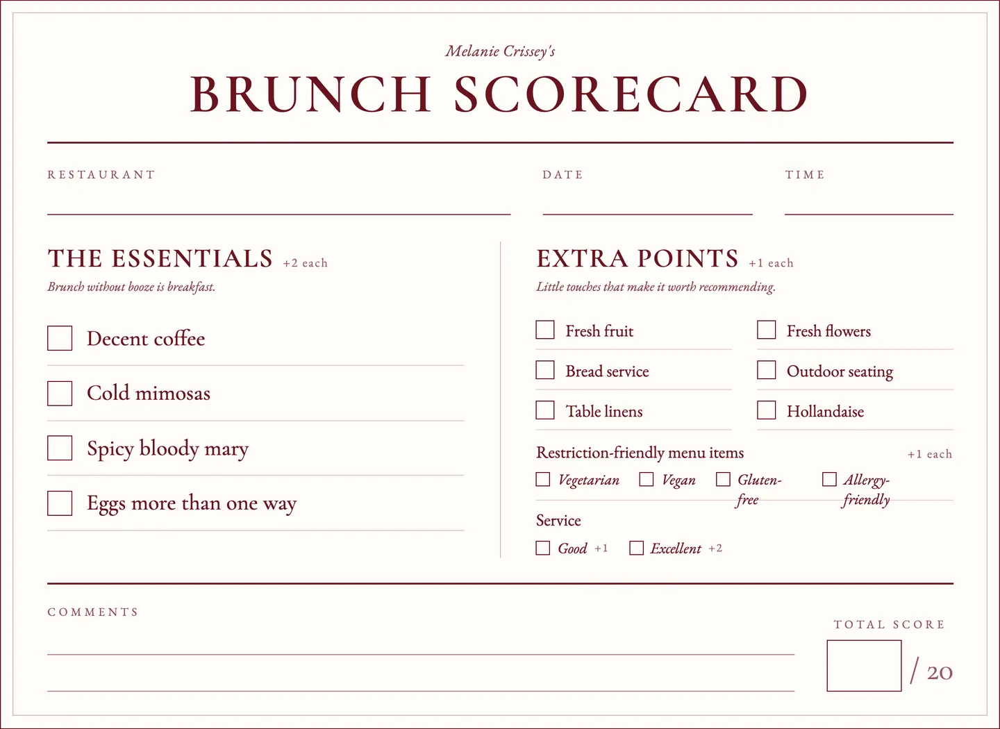 Brunch Scorecard