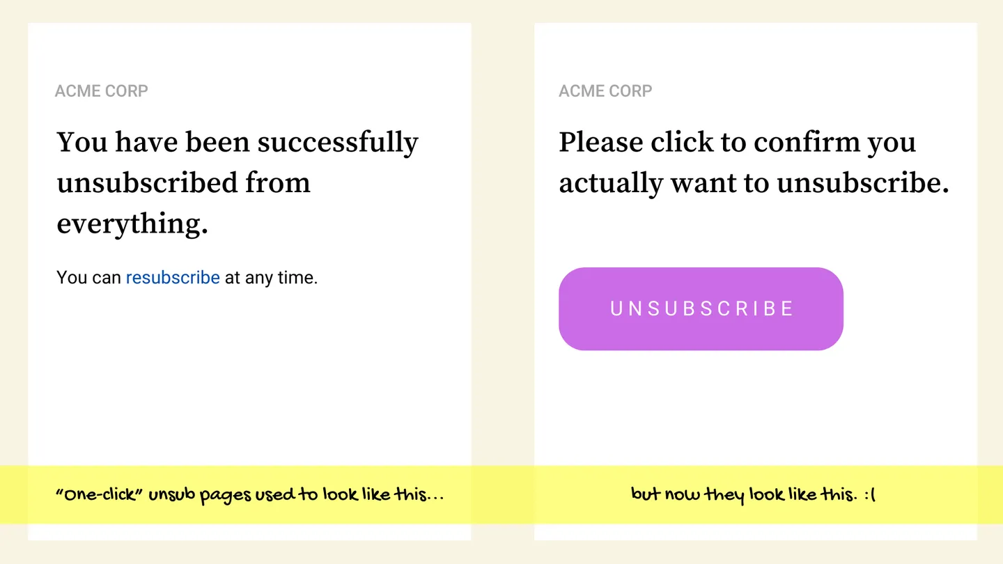 The one-click unsub is now two-clicks